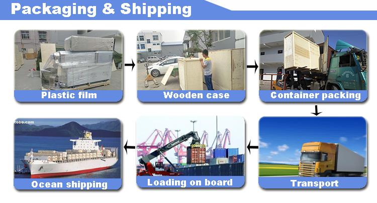 Pet Food Extruder Machine